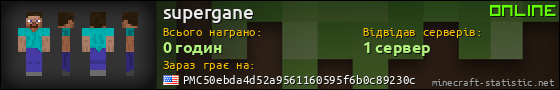 Юзербар 560x90 для supergane