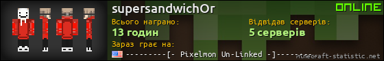 Юзербар 560x90 для supersandwichOr