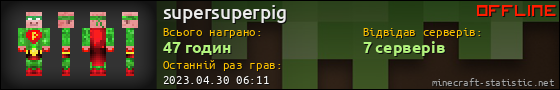 Юзербар 560x90 для supersuperpig