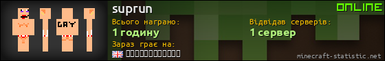 Юзербар 560x90 для suprun