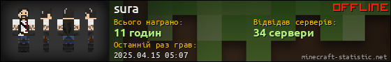 Юзербар 560x90 для sura