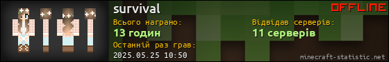 Юзербар 560x90 для survival