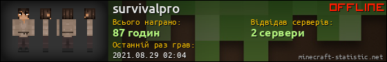 Юзербар 560x90 для survivalpro