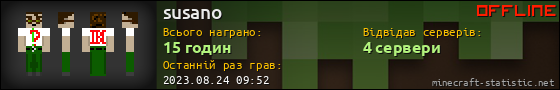 Юзербар 560x90 для susano