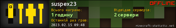 Юзербар 560x90 для suspex23