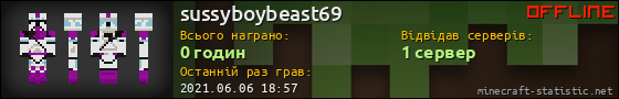 Юзербар 560x90 для sussyboybeast69