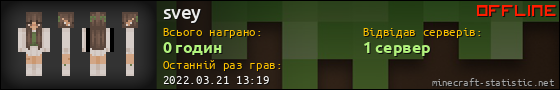 Юзербар 560x90 для svey