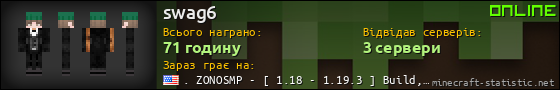 Юзербар 560x90 для swag6