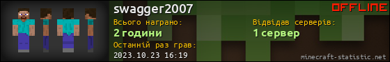 Юзербар 560x90 для swagger2007