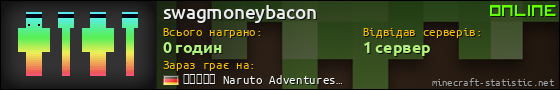 Юзербар 560x90 для swagmoneybacon