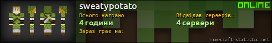 Юзербар 560x90 для sweatypotato