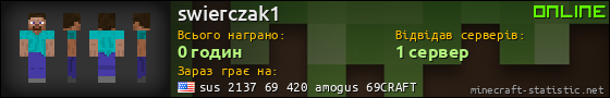 Юзербар 560x90 для swierczak1