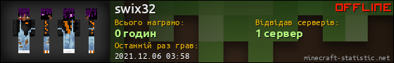 Юзербар 560x90 для swix32