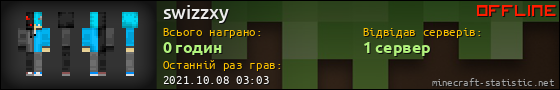 Юзербар 560x90 для swizzxy