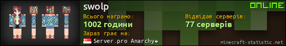 Юзербар 560x90 для swolp
