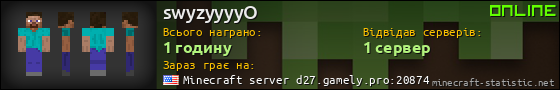 Юзербар 560x90 для swyzyyyyO