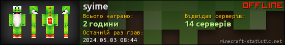 Юзербар 560x90 для syime
