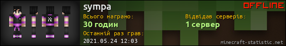 Юзербар 560x90 для sympa