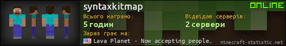 Юзербар 560x90 для syntaxkitmap