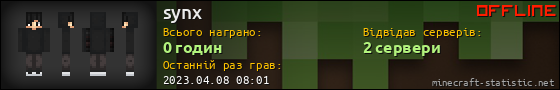 Юзербар 560x90 для synx