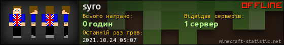Юзербар 560x90 для syro