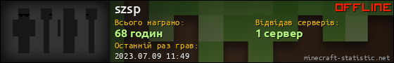 Юзербар 560x90 для szsp