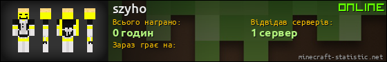 Юзербар 560x90 для szyho