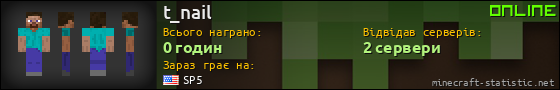Юзербар 560x90 для t_nail