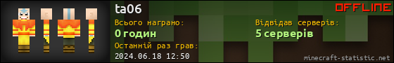 Юзербар 560x90 для ta06