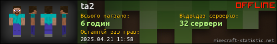 Юзербар 560x90 для ta2