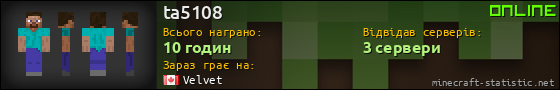 Юзербар 560x90 для ta5108