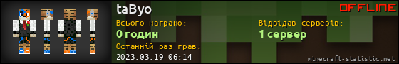 Юзербар 560x90 для taByo