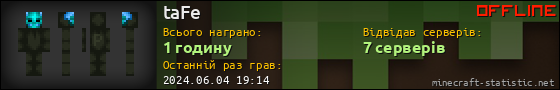 Юзербар 560x90 для taFe