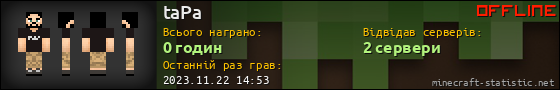 Юзербар 560x90 для taPa