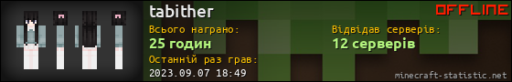 Юзербар 560x90 для tabither