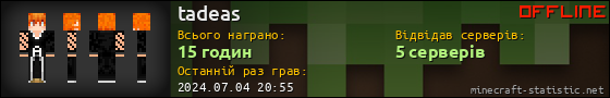Юзербар 560x90 для tadeas