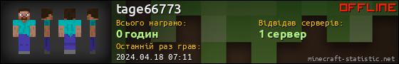 Юзербар 560x90 для tage66773