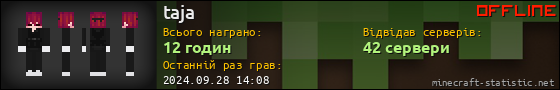 Юзербар 560x90 для taja