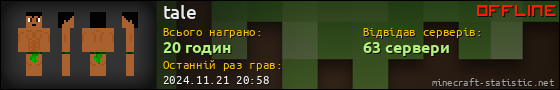 Юзербар 560x90 для tale
