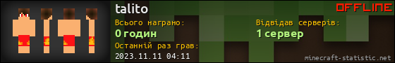 Юзербар 560x90 для talito