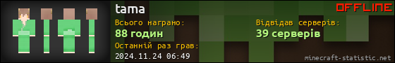 Юзербар 560x90 для tama