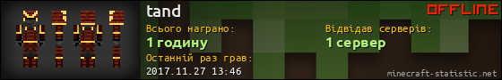 Юзербар 560x90 для tand