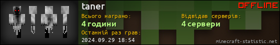 Юзербар 560x90 для taner