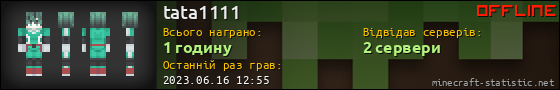 Юзербар 560x90 для tata1111