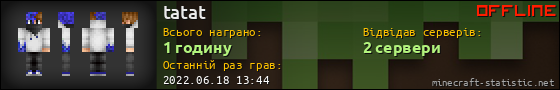 Юзербар 560x90 для tatat