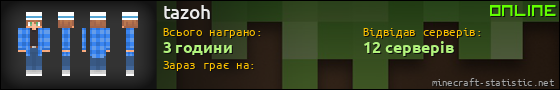 Юзербар 560x90 для tazoh