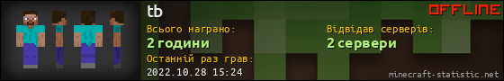 Юзербар 560x90 для tb