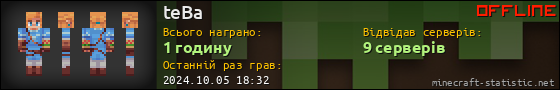 Юзербар 560x90 для teBa