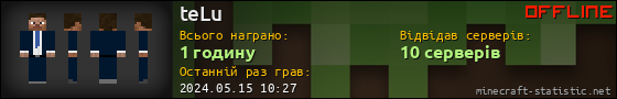 Юзербар 560x90 для teLu