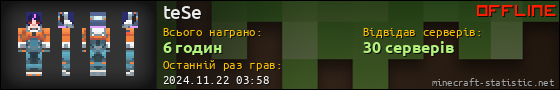 Юзербар 560x90 для teSe